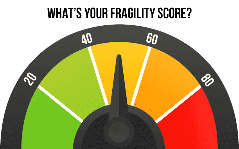 What is your Fragility Score